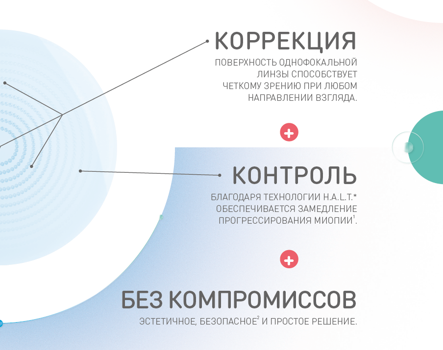 Линзы stellest отзывы покупателей