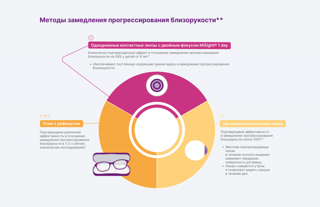 диаграмма.png диаграмма.png